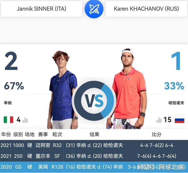 样速度绝佳 样速度绝佳